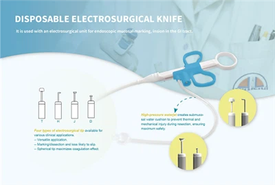 سكين سودون ESD باستخدام ملاحظات من المستشفى 07172024